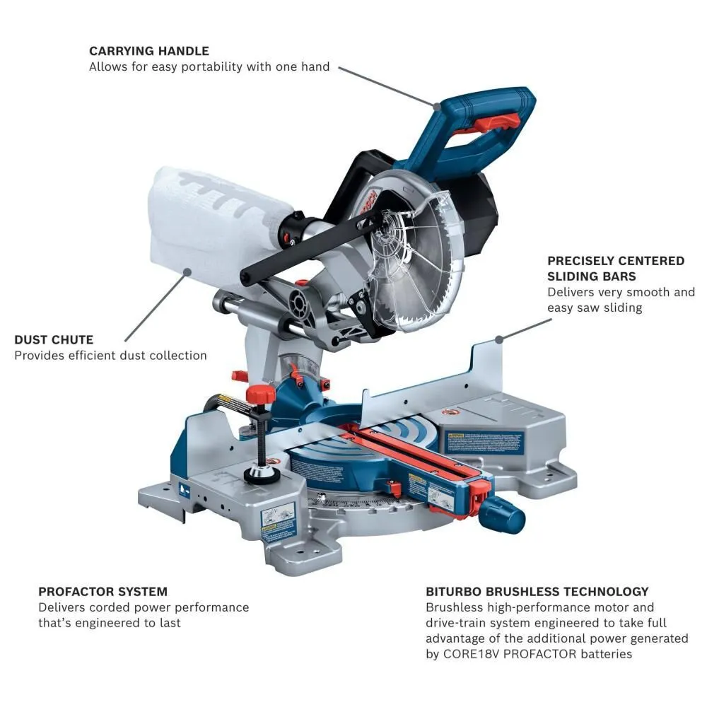 Bosch GCM18V-07SN PROFACTOR 18V 7-1/4 In. Single-Bevel Slide Miter Saw (Bare Tool)