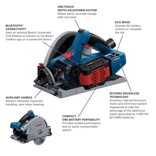 BOSCH PROFACTOR™ 18V Connected-Ready 5-1/2" Track Saw Kit