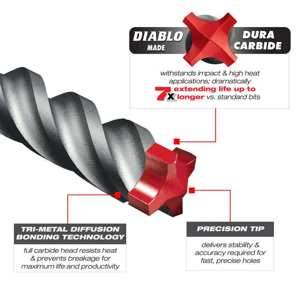 Diablo Tools DMAMX1400 2 in. x 16 in. x 21 in. Rebar Demon™ SDS‑Max 4‑Cutter Carbide‑Tipped Hammer Bit