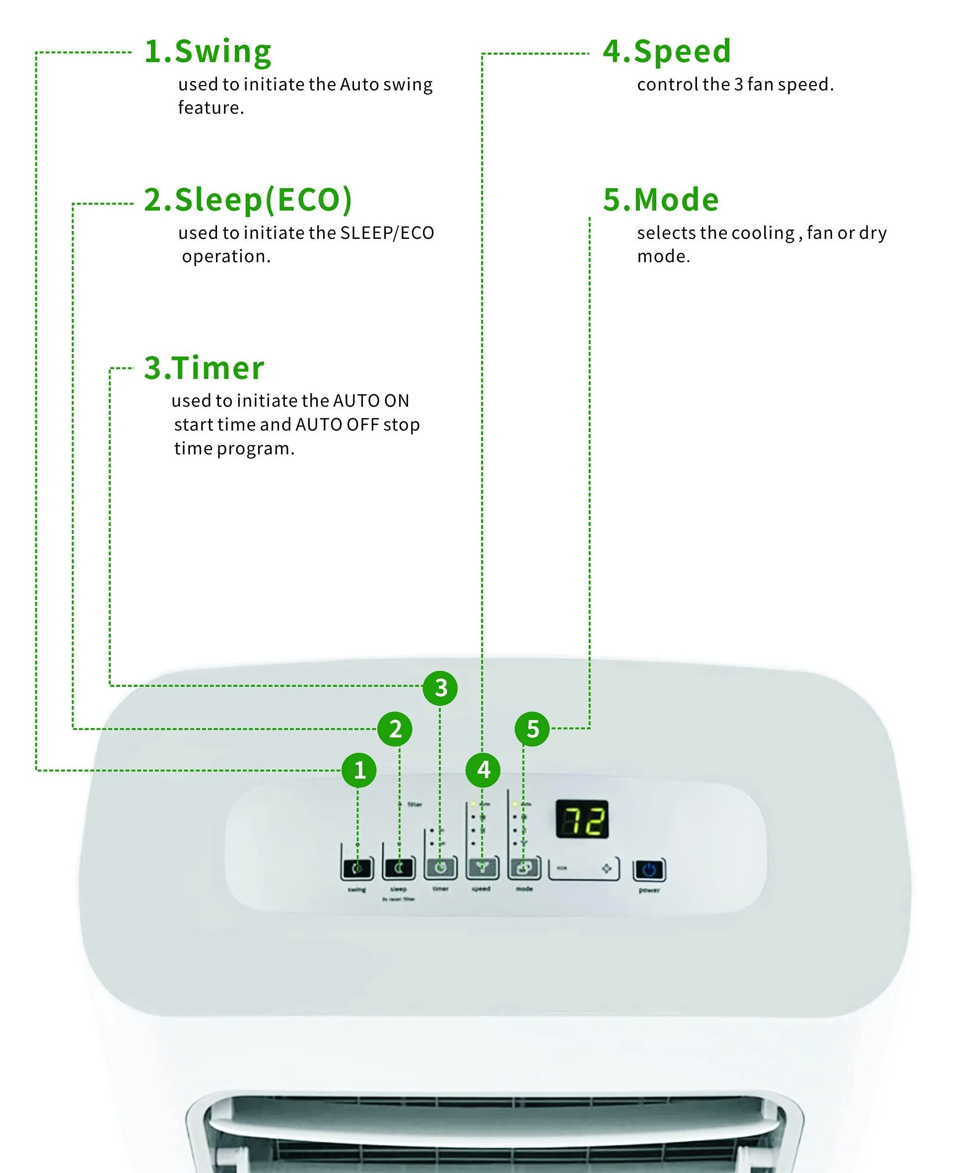 Eco-Air 14,000 BTU Portable Air Conditioner - Energy Efficient, Quiet Operation, and Compact Design for Optimal Cooling