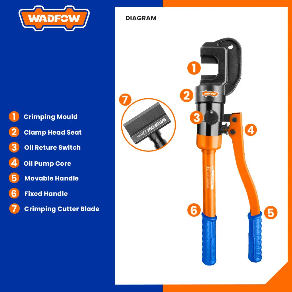 Hydraulic Steel Cutter Crimping Tool WCR1D22