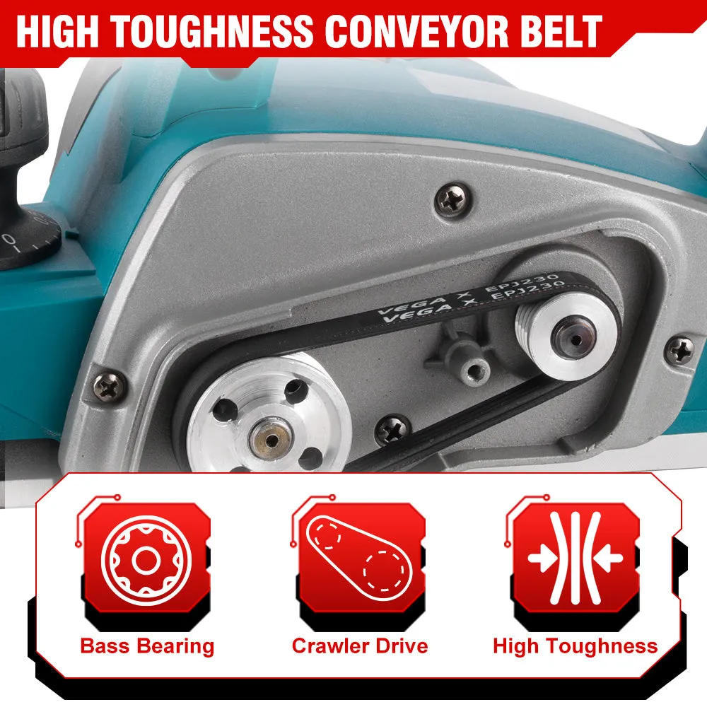 ONEVAN 18V Handheld Planer & 76mm Angle Grinder Brushless Cordless 2‑Pc. Combo Kit 6.0Ah