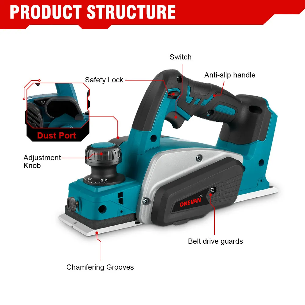 ONEVAN 18V Handheld Planer & 76mm Angle Grinder Brushless Cordless 2‑Pc. Combo Kit 6.0Ah